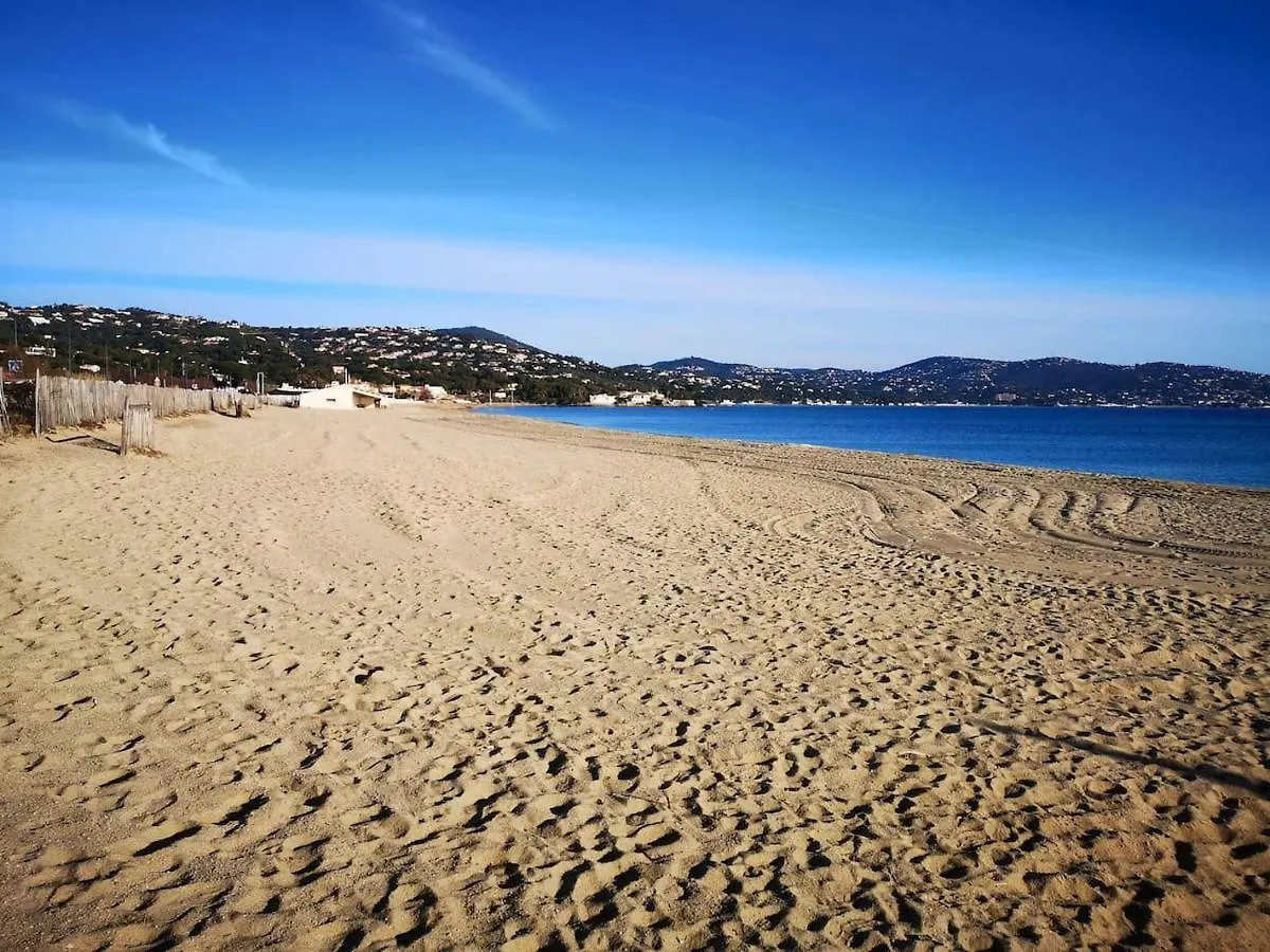 Appartement Sainte-Maxime, Plage De La Nartelle Sainte-Maxime